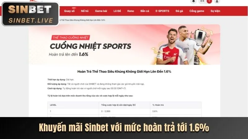 Sự kiện đặc biệt và giải đấu